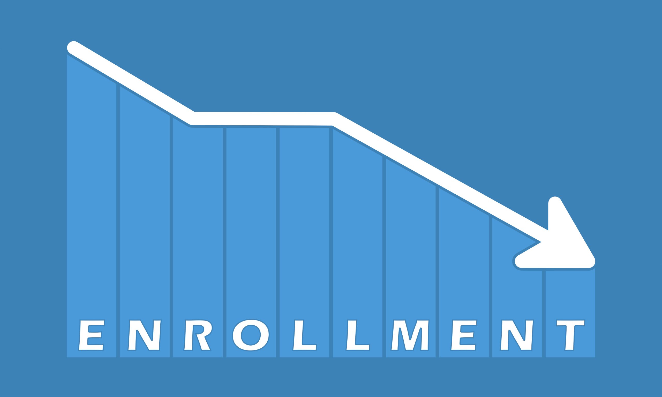 Campus right-sizing for declining enrollment
